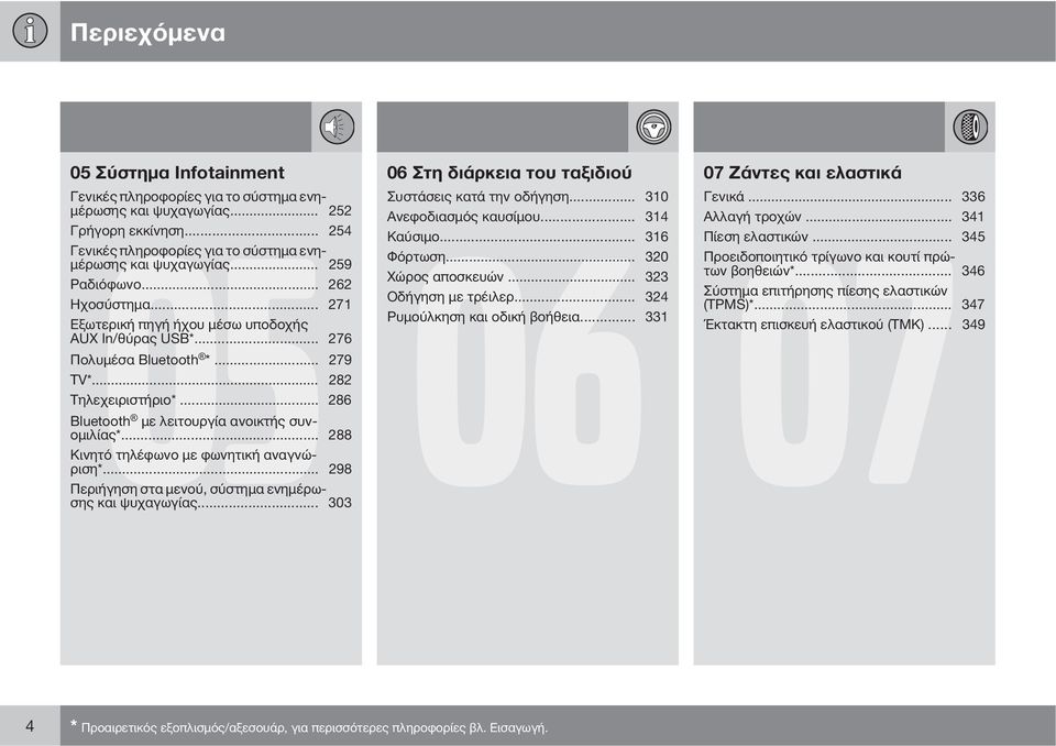 .. 324 Ηχοσύστημα... 271 Ρυμούλκηση και οδική βοήθεια... 331 Εξωτερική πηγή ήχου μέσω υποδοχής AUX In/θύρας USB*... 276 Πολυμέσα Bluetooth *... 279 TV*... 282 Τηλεχειριστήριο*.