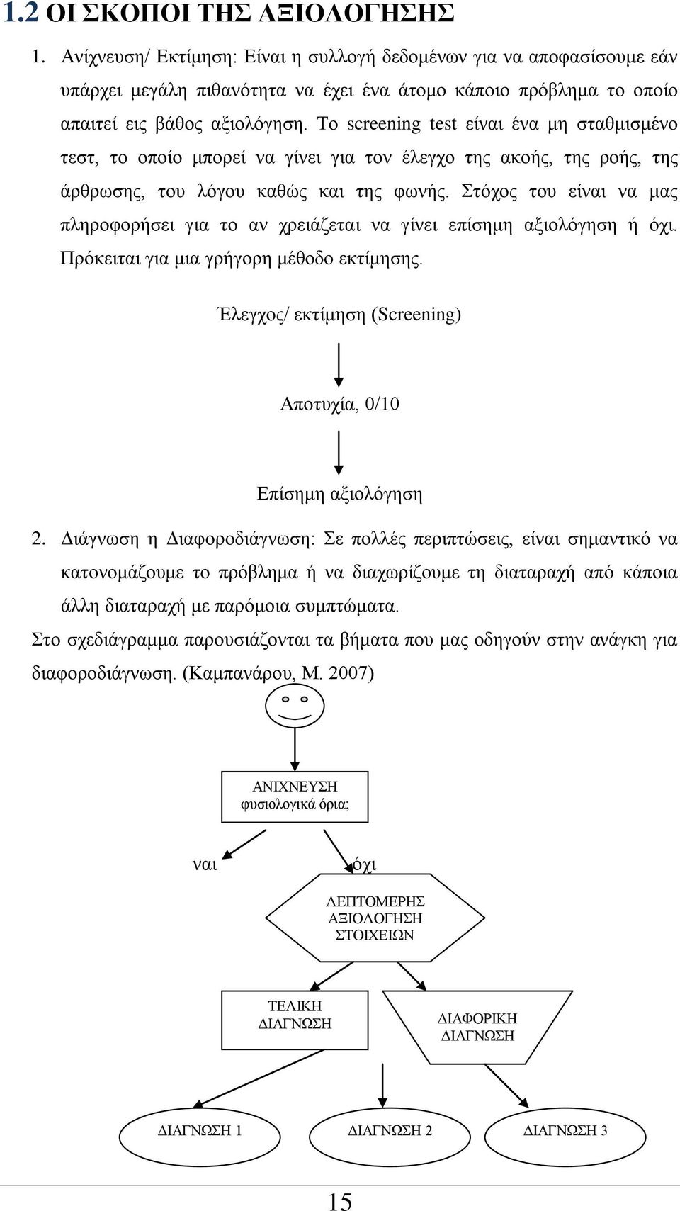 Το screening test είναι ένα μη σταθμισμένο τεστ, το οποίο μπορεί να γίνει για τον έλεγχο της ακοής, της ροής, της άρθρωσης, του λόγου καθώς και της φωνής.