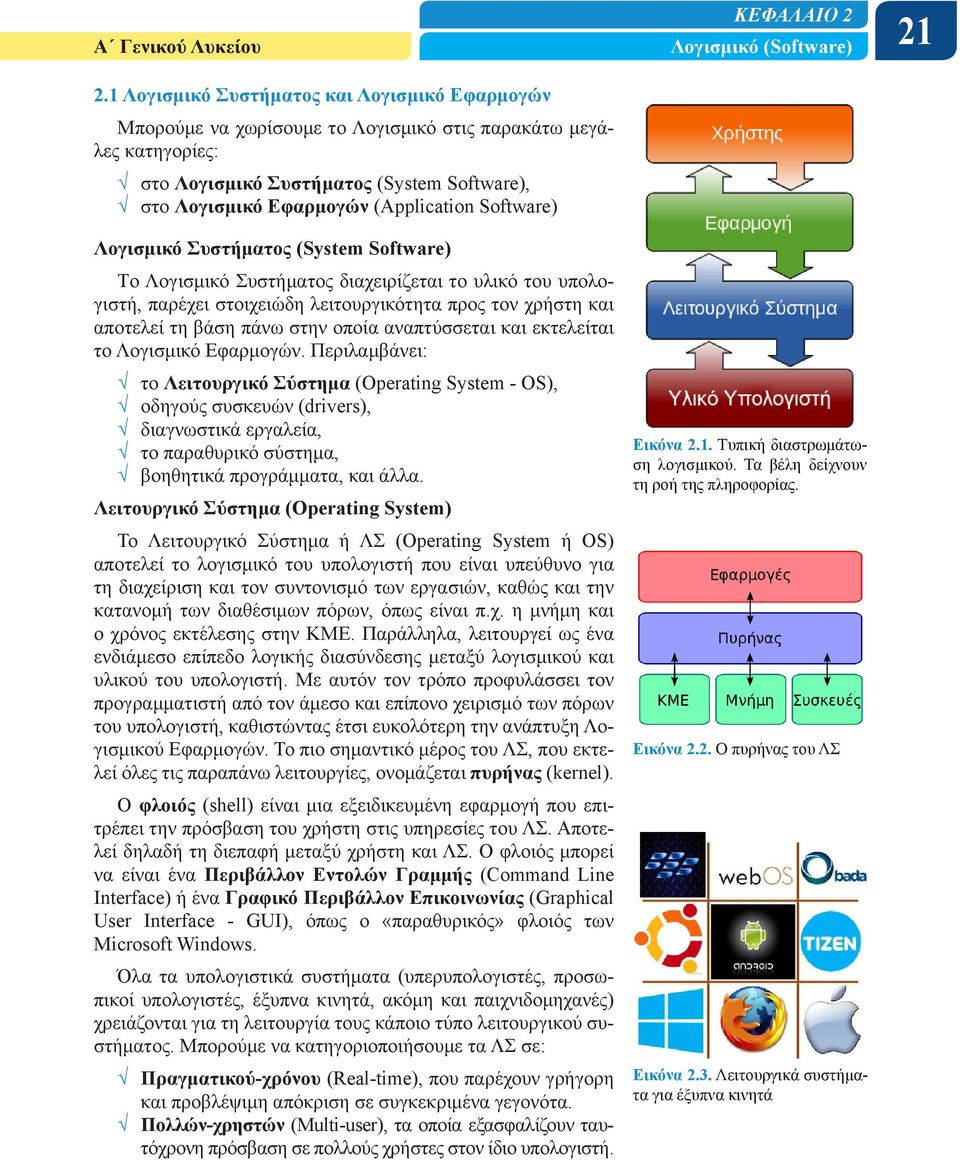 Software) Λογισμικό Συστήματος (System Software) Τo Λογισμικό Συστήματος διαχειρίζεται το υλικό του υπολογιστή, παρέχει στοιχειώδη λειτουργικότητα προς τον χρήστη και αποτελεί τη βάση πάνω στην οποία