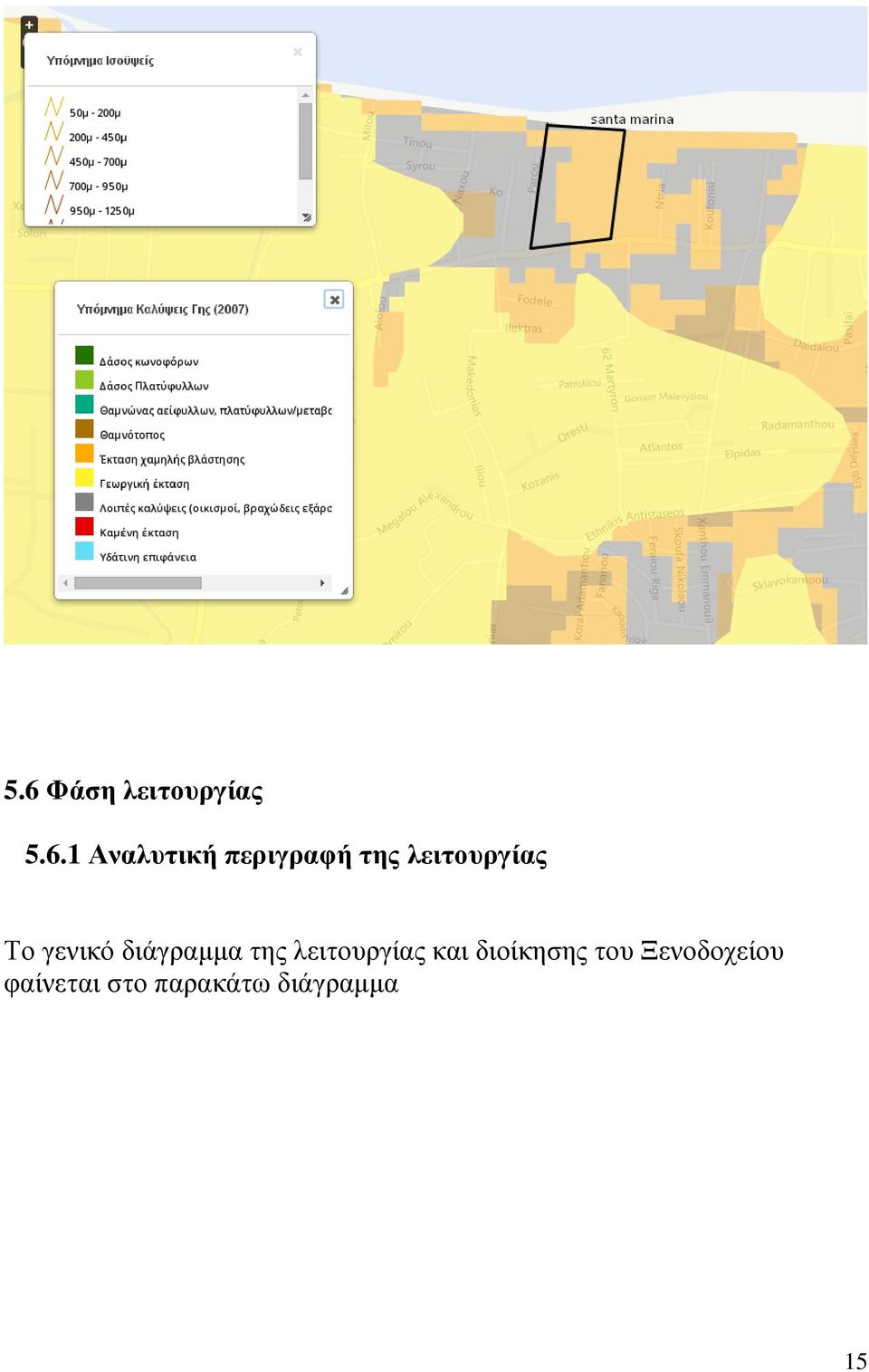 διάγραμμα της λειτουργίας και διοίκησης