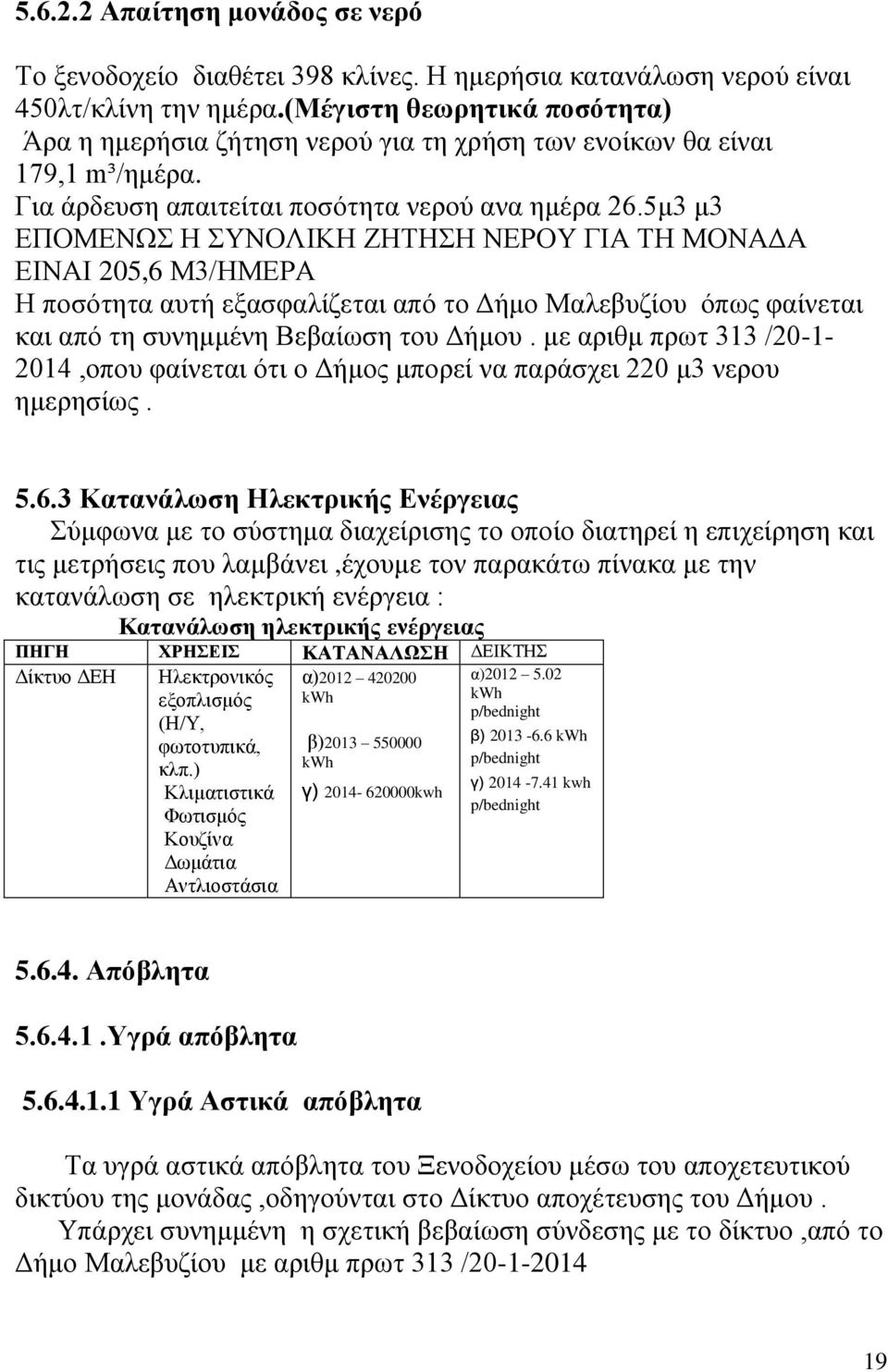 5μ3 μ3 ΕΠΟΜΕΝΩΣ Η ΣΥΝΟΛΙΚΗ ΖΗΤΗΣΗ ΝΕΡΟΥ ΓΙΑ ΤΗ ΜΟΝΑΔΑ ΕΙΝΑΙ 205,6 Μ3/ΗΜΕΡΑ Η ποσότητα αυτή εξασφαλίζεται από το Δήμο Μαλεβυζίου όπως φαίνεται και από τη συνημμένη Βεβαίωση του Δήμου.