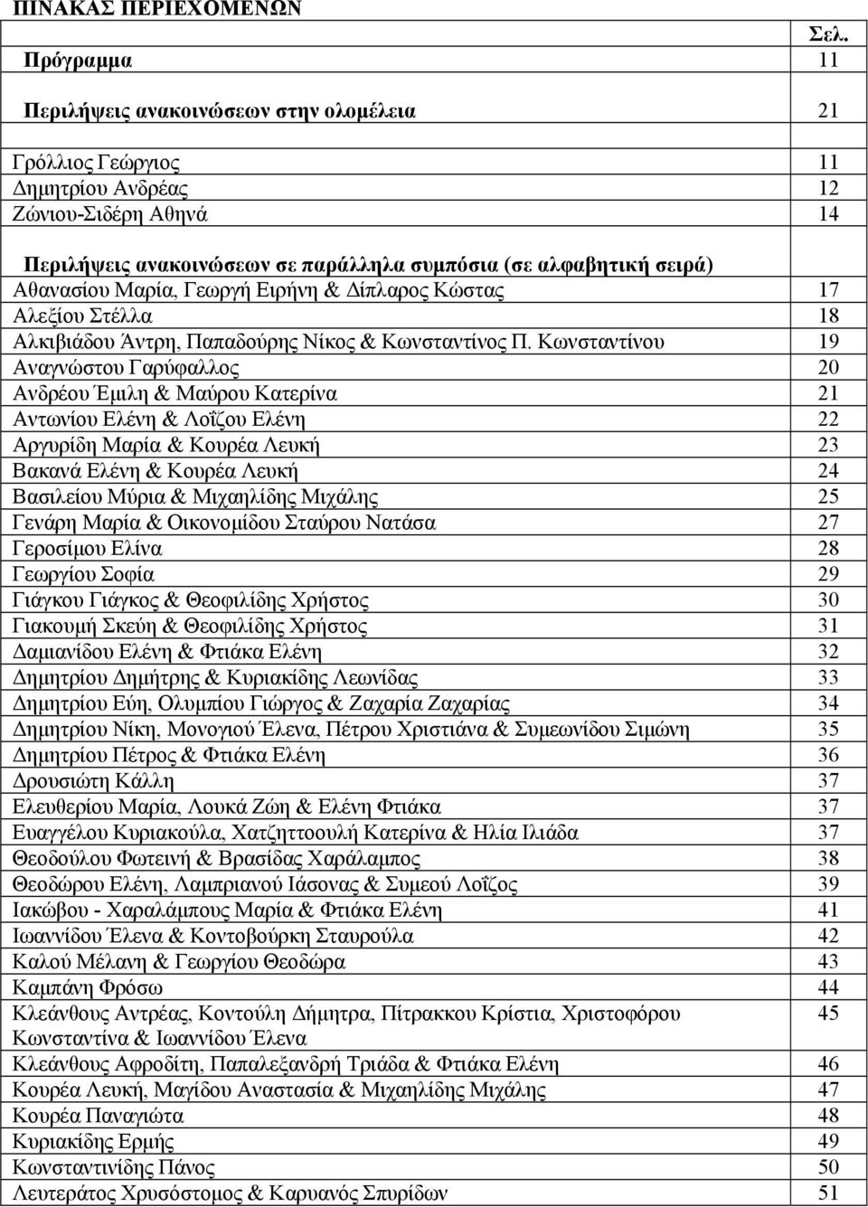 Μαρία, Γεωργή Ειρήνη & Δίπλαρος Κώστας 17 Αλεξίου Στέλλα 18 Αλκιβιάδου Άντρη, Παπαδούρης Νίκος & Κωνσταντίνος Π.