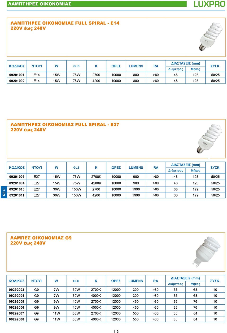 E27 30W 150W 4200 10000 1900 >80 68 179 50/25 ΛΑΜΠΕΣ ΟΙΚΟΝΟΜΙΑΣ G9 09292003 G9 7W 30W 2700K 12000 300 >80 35 68 10 09292004 G9 7W 30W 4000K 12000 300 >80 35 68 10 09292005 G9 9W