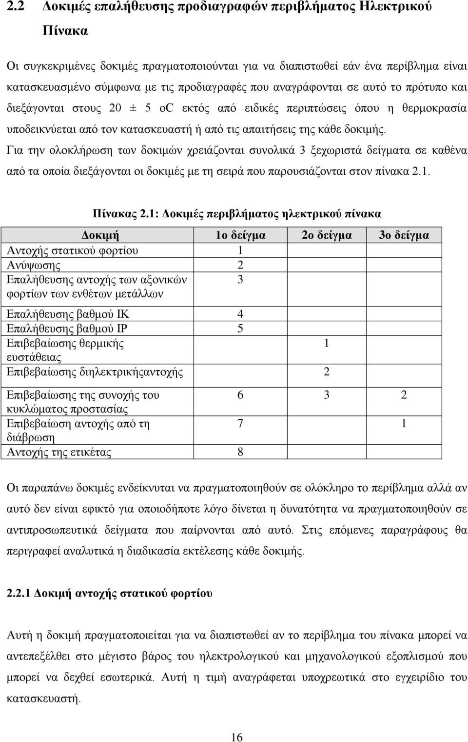 Για την ολοκλήρωση των δοκιμών χρειάζονται συνολικά 3 ξεχωριστά δείγματα σε καθένα από τα οποία διεξάγονται οι δοκιμές με τη σειρά που παρουσιάζονται στον πίνακα 2.1. Πίνακας 2.