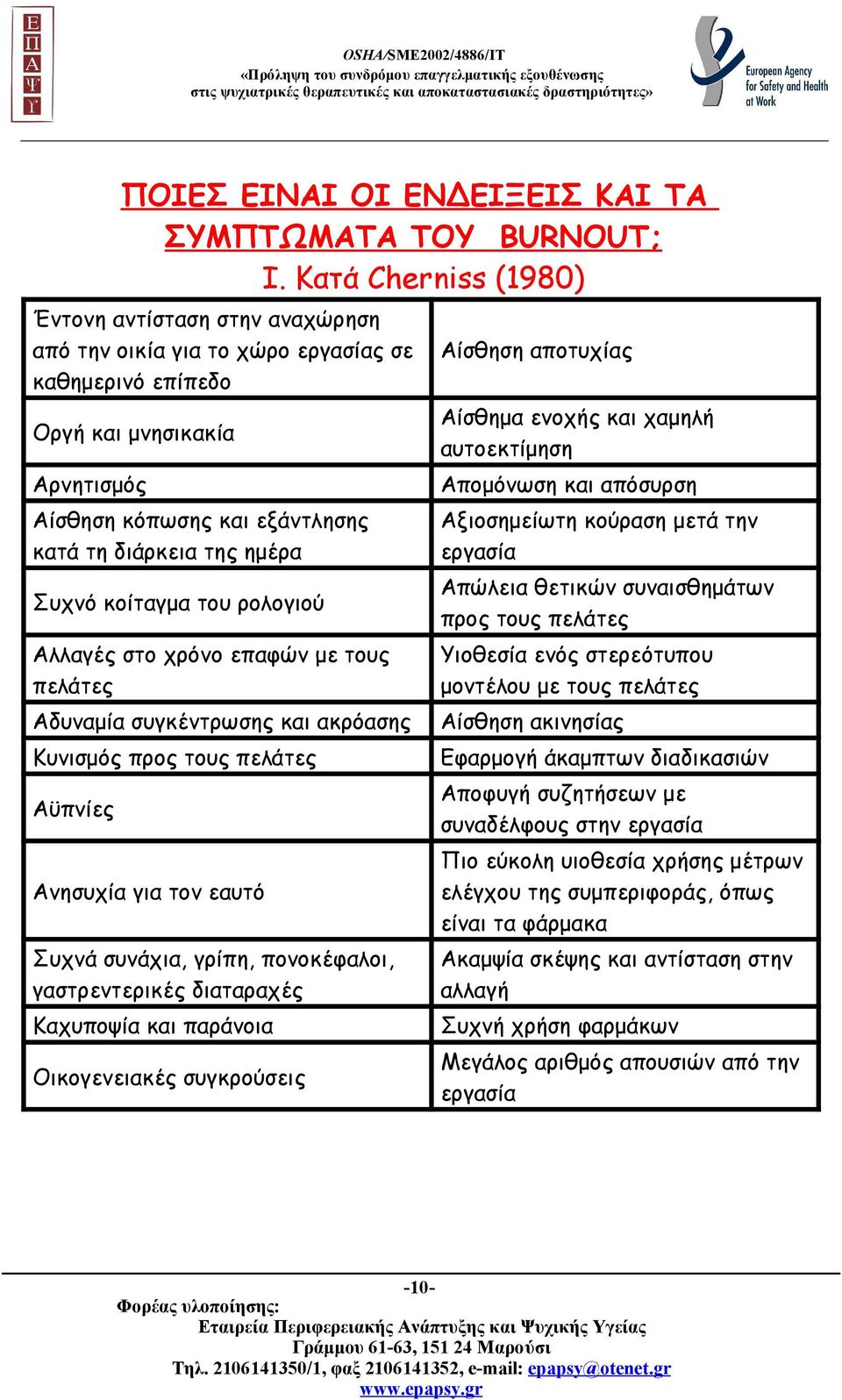 Συχνό κοίταγμα του ρολογιού Αλλαγές στο χρόνο επαφών με τους πελάτες Αδυναμία συγκέντρωσης και ακρόασης Κυνισμός προς τους πελάτες Αϋπνίες Ανησυχία για τον εαυτό Συχνά συνάχια, γρίπη, πονοκέφαλοι,