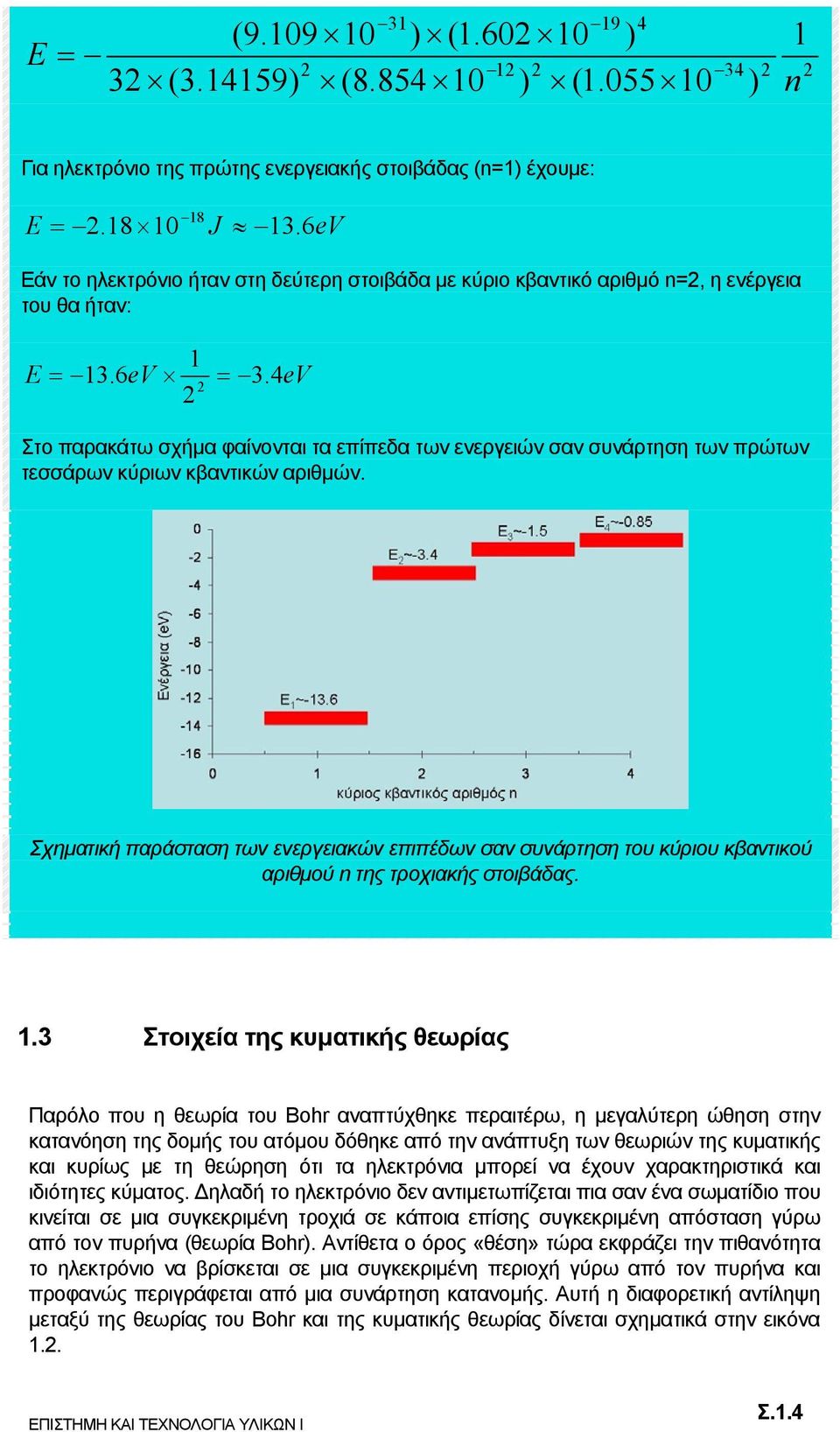 4eV Στο παρακάτω σχήμα φαίνονται τα επίπεδα των ενεργειών σαν συνάρτηση των πρώτων τεσσάρων κύριων κβαντικών αριθμών.