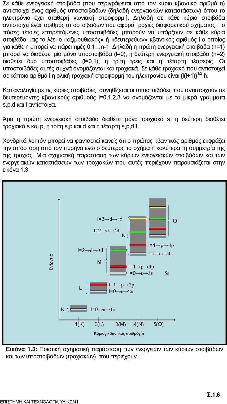 Το πόσες τέτοιες επιτρεπόμενες υποστοιβάδες μπορούν να υπάρξουν σε κάθε κύρια στοιβάδα μας το λέει ο «αζιμουθιακός» ή «δευτερεύων» κβαντικός αριθμός l o οποίος για κάθε n μπορεί να πάρει τιμές 0,1