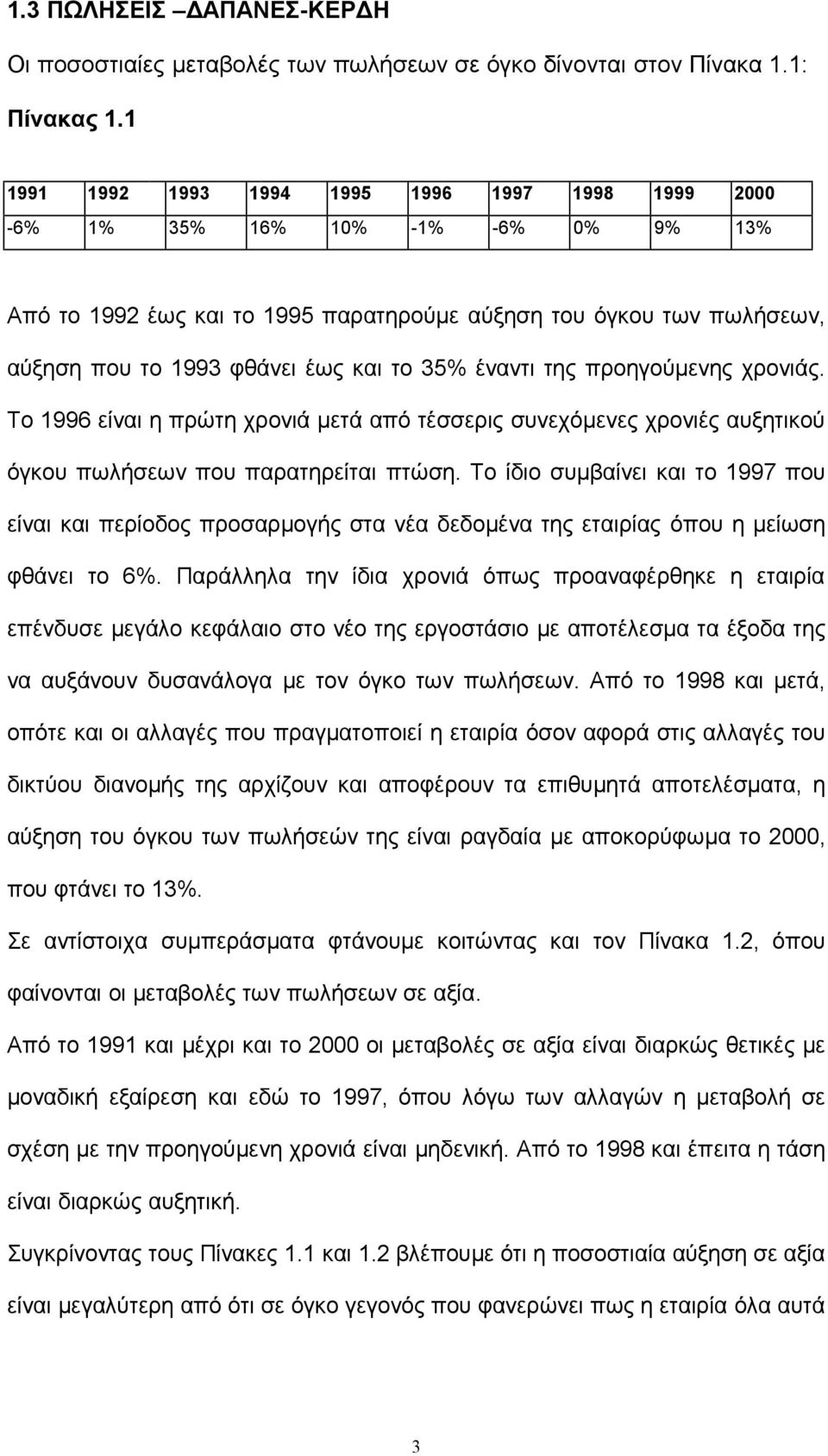 έναντι της προηγούμενης χρονιάς. Το 1996 είναι η πρώτη χρονιά μετά από τέσσερις συνεχόμενες χρονιές αυξητικού όγκου πωλήσεων που παρατηρείται πτώση.