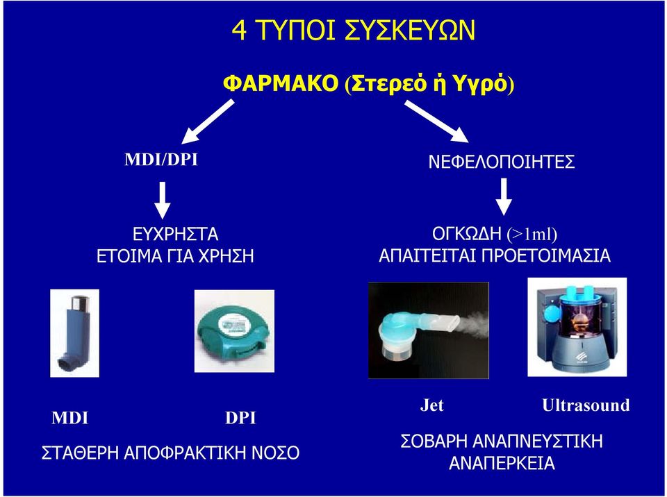 (>1ml) ΑΠΑΙΤΕΙΤΑΙ ΠΡΟΕΤΟΙΜΑΣΙΑ MDI DPI ΣΤΑΘΕΡΗ