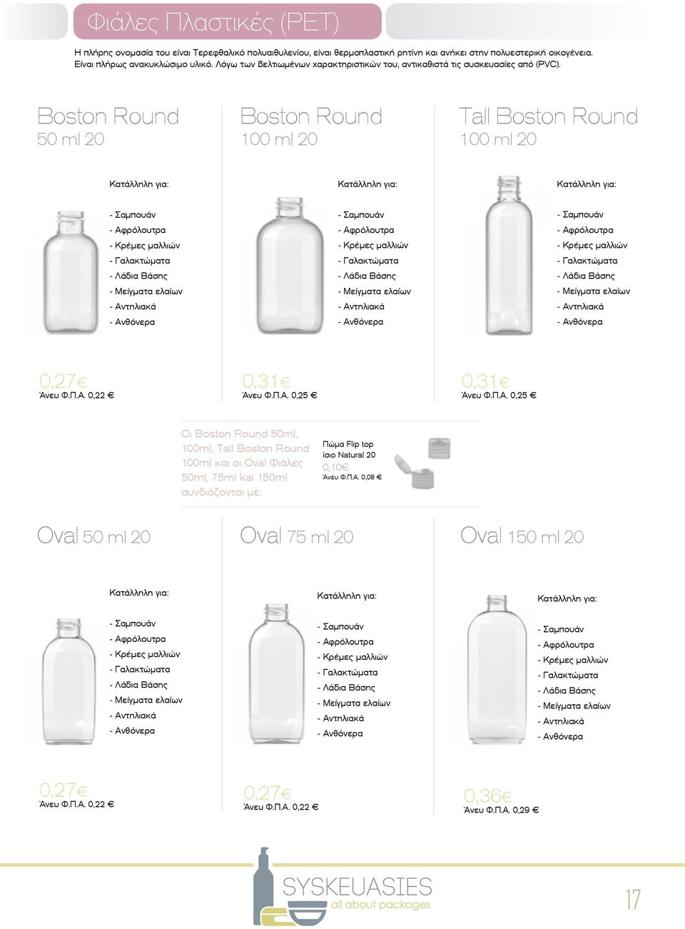 Boston Round 50 ml 20 Boston Round 100 ml 20 Tall Boston Round 100 ml 20 0,27 Άνευ Φ.Π.Α.