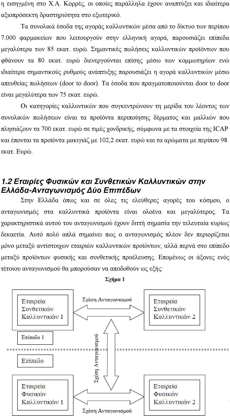 ευρώ διενεργούνται επίσης μέσω των κομμωτηρίων ενώ ιδιαίτερα σημαντικούς ρυθμούς ανάπτυξης παρουσιάζει η αγορά καλλυντικών μέσω απευθείας πωλήσεων (door to door).