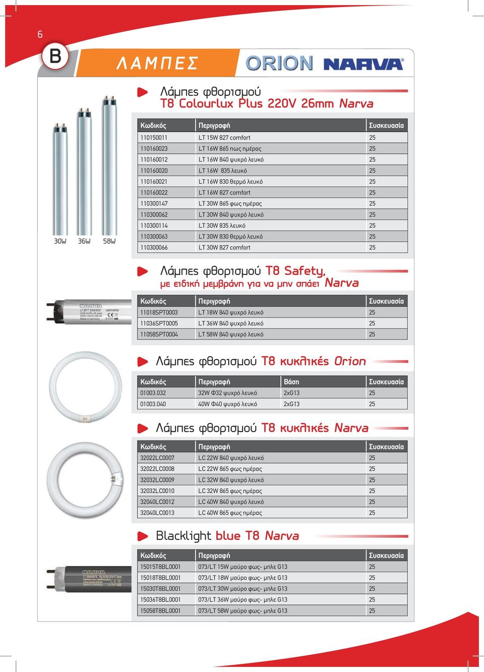 830 θερμό λευκό 25 110300066 LT 30W 827 comfort 25 Λάμπες φθορισμού T8 Safety, με ειδική μεμβράνη για να μην σπάει Narva 11018SPT0003 LT 18W 840 ψυχρό λευκό 25 11036SPT0005 LT 36W 840 ψυχρό λευκό 25