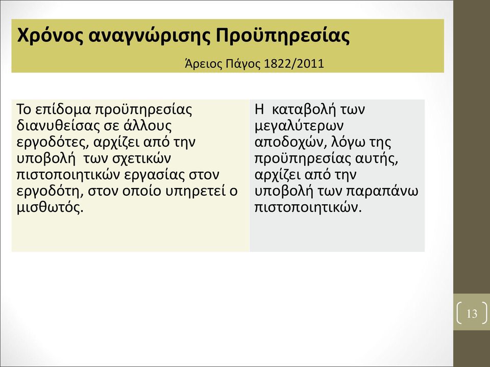 εργασίας στον εργοδότη, στον οποίο υπηρετεί ο μισθωτός.