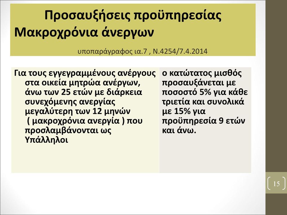 διάρκεια συνεχόμενης ανεργίας μεγαλύτερη των 12 μηνών ( μακροχρόνια ανεργία ) που προσλαμβάνονται