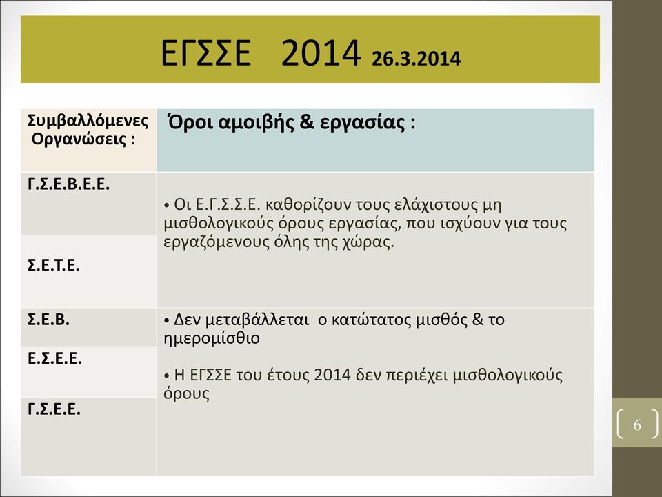 καθορίζουν τους ελάχιστους μη μισθολογικούς όρους εργασίας, που ισχύουν για τους