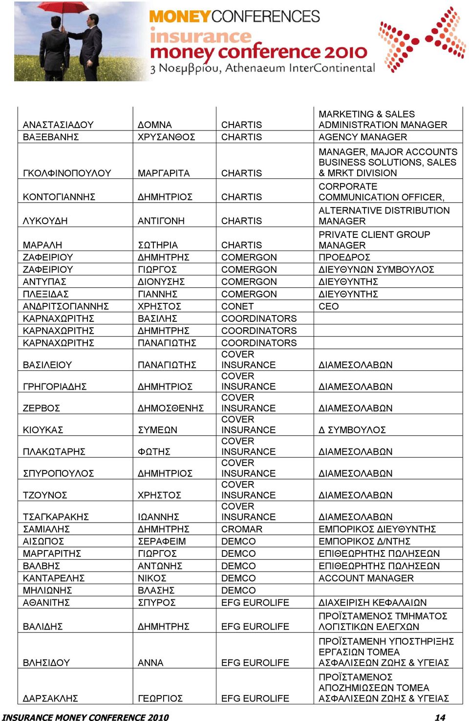 ΔΗΜΗΤΡΗΣ COMERGON ΠΡΟΕΔΡΟΣ ΖΑΦΕΙΡΙΟΥ ΓΙΩΡΓΟΣ COMERGON ΔΙΕΥΘΥΝΩΝ ΣΥΜΒΟΥΛΟΣ ΑΝΤΥΠΑΣ ΔΙΟΝΥΣΗΣ COMERGON ΔΙΕΥΘΥΝΤΗΣ ΠΛΕΞΙΔΑΣ ΓΙΑΝΝΗΣ COMERGON ΔΙΕΥΘΥΝΤΗΣ ΑΝΔΡΙΤΣΟΓΙΑΝΝΗΣ ΧΡΗΣΤΟΣ CONET CEO ΚΑΡΝΑΧΩΡΙΤΗΣ