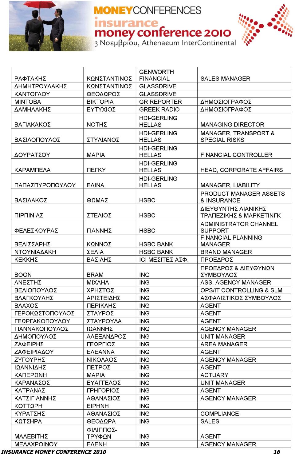 HDI-GERLING HELLAS HDI-GERLING HELLAS HDI-GERLING HELLAS MANAGING DIRECTOR MANAGER, TRANSPORT & SPECIAL RISKS FINANCIAL CONTROLLER HEAD, CORPORATE AFFAIRS MANAGER, LIABILITY PRODUCT MANAGER ASSETS &