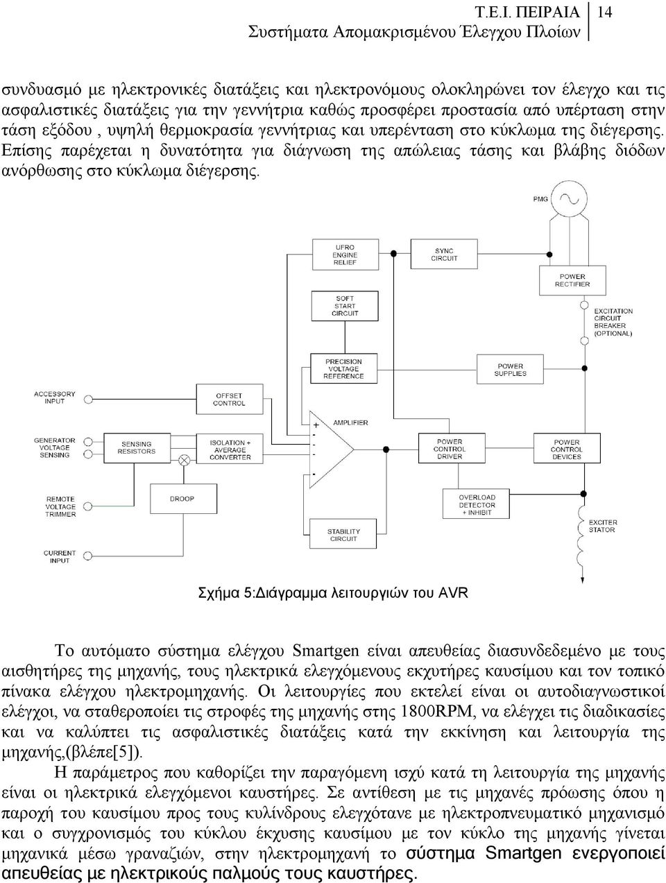 θερμοκρασία γεννήτριας και υπερένταση στο κύκλωμα της διέγερσης. Επίσης παρέχεται η δυνατότητα για διάγνωση της απώλειας τάσης και βλάβης διόδων ανόρθωσης στο κύκλωμα διέγερσης.