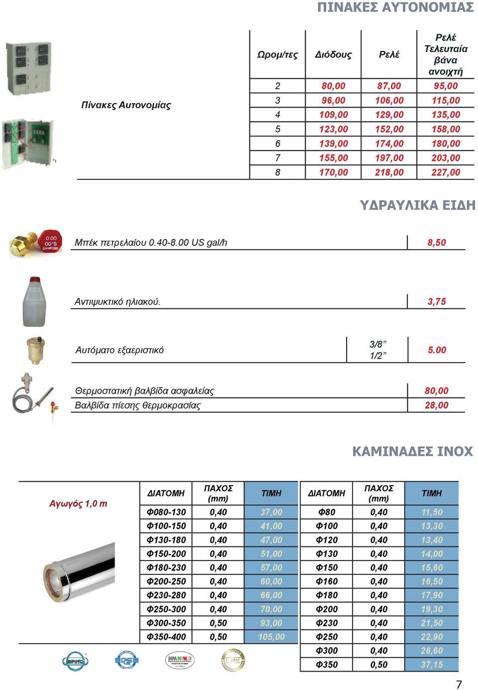 00 Θερμοστατική βαλβίδα ασφαλείας 80,00 Βαλβίδα πίεσης θερμοκρασίας 28,00 ΚΑΜΙΝΑΔΕΣ ΙΝΟΧ Αγωγός 1,0 m ΔΙΑΤΟΜΗ ΠΑΧΟΣ (mm) TIMH Φ080-130 0,40 37,00 Φ100-150 0,40 41,00 Φ130-180 0,40 47,00 Φ150-200 0,40