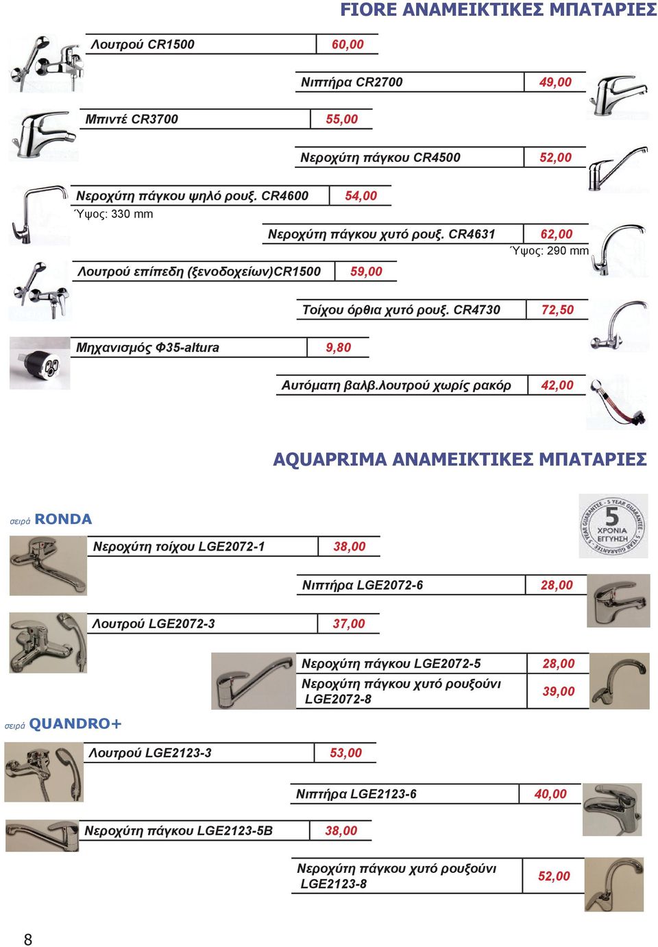 CR4730 72,50 Μηχανισμός Φ35-altura 9,80 Aυτόματη βαλβ.