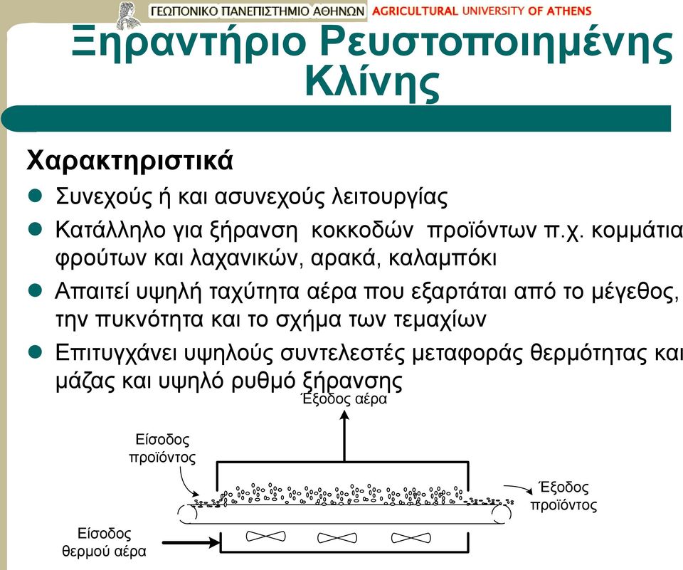 κομμάτια φρούτων και λαχανικών, αρακά, καλαμπόκι Απαιτεί υψηλή ταχύτητα αέρα που εξαρτάται από το μέγεθος,