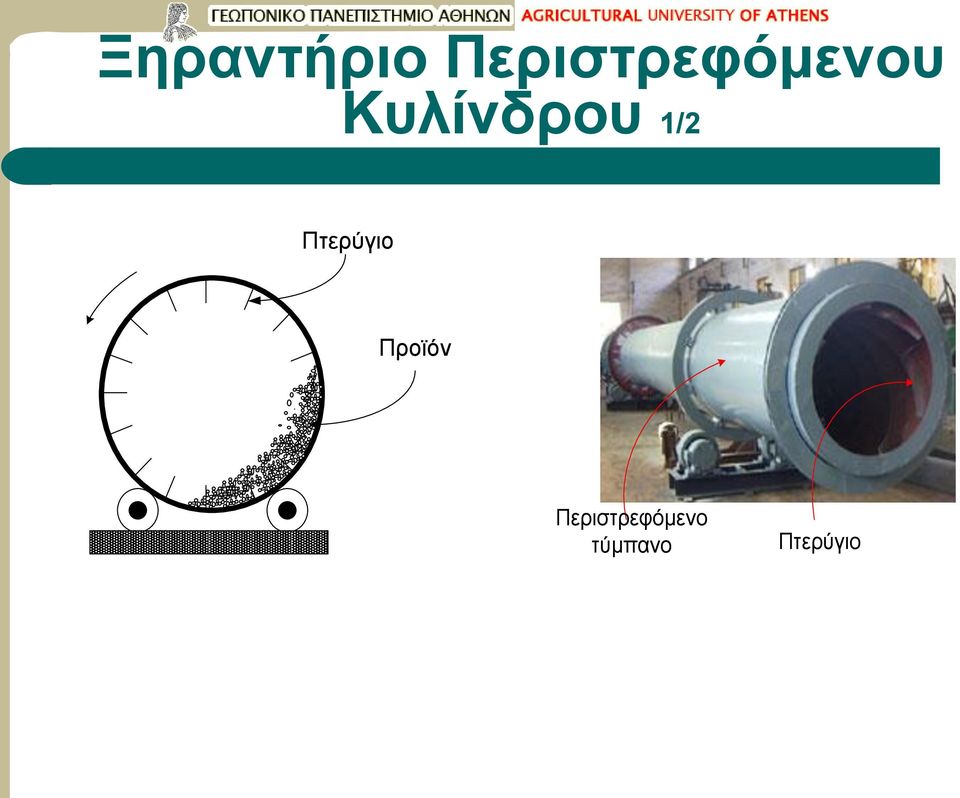 Κυλίνδρου 1/2