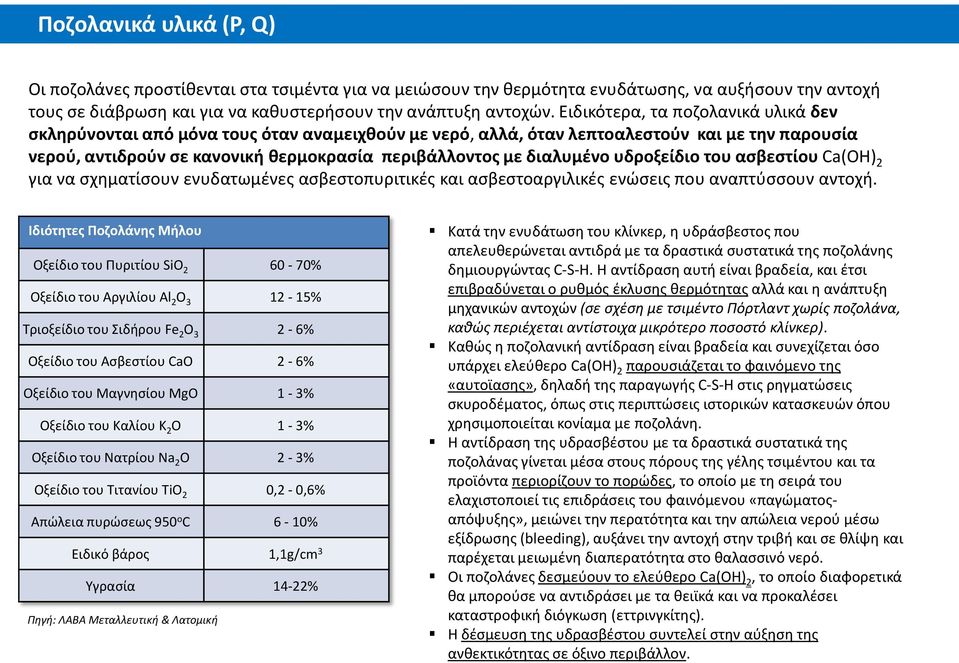 διαλυμένο υδροξείδιο του ασβεστίου Ca(OH) 2 για να σχηματίσουν ενυδατωμένες ασβεστοπυριτικές και ασβεστοαργιλικές ενώσεις που αναπτύσσουν αντοχή.