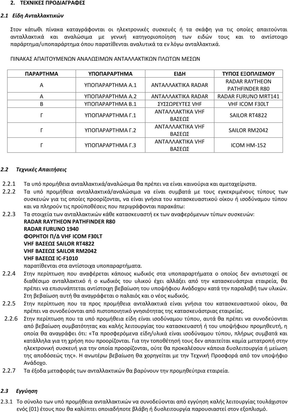 αντίστοιχο παράρτημα/υποπαράρτημα όπου παρατίθενται αναλυτικά τα εν λόγω ανταλλακτικά.