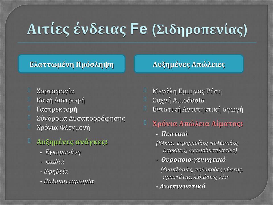 Αιμοδοσία Εντατική Αντιπηκτική αγωγή Χρόνια Απώλεια Αίματος: - Πεπτικό (Ελκος, αιμορροίδες, πολύποδες,