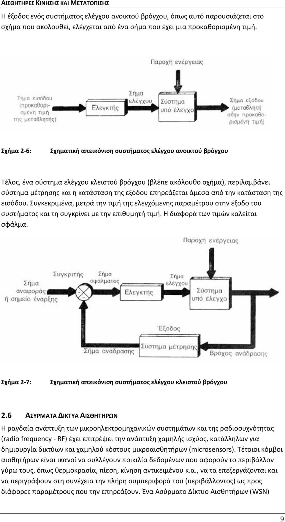 επηρεάζεται άμεσα από την κατάσταση της εισόδου. Συγκεκριμένα, μετρά την τιμή της ελεγχόμενης παραμέτρου στην έξοδο του συστήματος και τη συγκρίνει με την επιθυμητή τιμή.