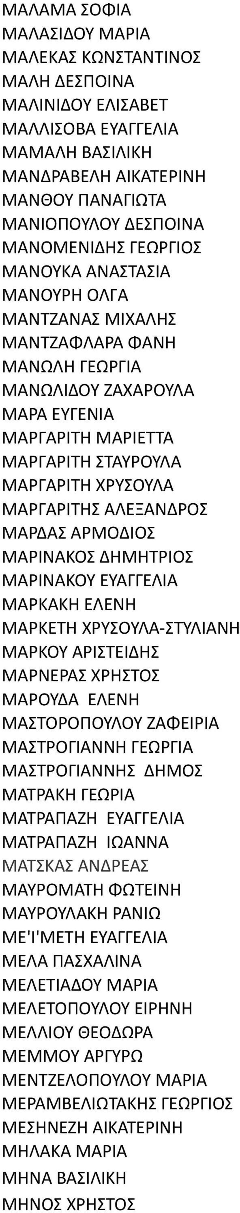 ΜΑΡΔΑΣ ΑΡΜΟΔΙΟΣ ΜΑΡΙΝΑΚΟΣ ΔΗΜΗΤΡΙΟΣ ΜΑΡΙΝΑΚΟΥ ΕΥΑΓΓΕΛΙΑ ΜΑΡΚΑΚΗ ΕΛΕΝΗ ΜΑΡΚΕΤΗ ΧΡΥΣΟΥΛΑ- ΣΤΥΛΙΑΝΗ ΜΑΡΚΟΥ ΑΡΙΣΤΕΙΔΗΣ ΜΑΡΝΕΡΑΣ ΧΡΗΣΤΟΣ ΜΑΡΟΥΔΑ ΕΛΕΝΗ ΜΑΣΤΟΡΟΠΟΥΛΟΥ ΖΑΦΕΙΡΙΑ ΜΑΣΤΡΟΓΙΑΝΝΗ ΓΕΩΡΓΙΑ