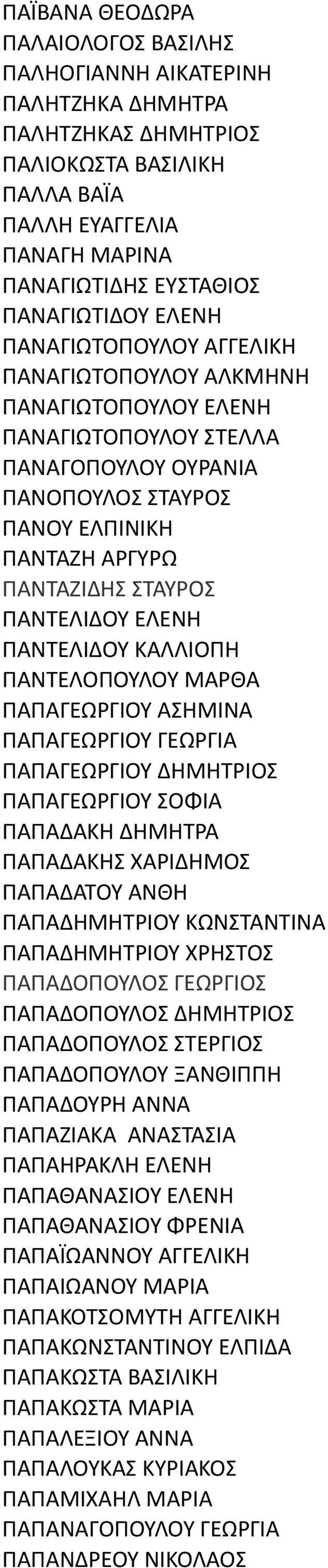 ΕΛΕΝΗ ΠΑΝΤΕΛΙΔΟΥ ΚΑΛΛΙΟΠΗ ΠΑΝΤΕΛΟΠΟΥΛΟΥ ΜΑΡΘΑ ΠΑΠΑΓΕΩΡΓΙΟΥ ΑΣΗΜΙΝΑ ΠΑΠΑΓΕΩΡΓΙΟΥ ΓΕΩΡΓΙΑ ΠΑΠΑΓΕΩΡΓΙΟΥ ΔΗΜΗΤΡΙΟΣ ΠΑΠΑΓΕΩΡΓΙΟΥ ΣΟΦΙΑ ΠΑΠΑΔΑΚΗ ΔΗΜΗΤΡΑ ΠΑΠΑΔΑΚΗΣ ΧΑΡΙΔΗΜΟΣ ΠΑΠΑΔΑΤΟΥ ΑΝΘΗ ΠΑΠΑΔΗΜΗΤΡΙΟΥ