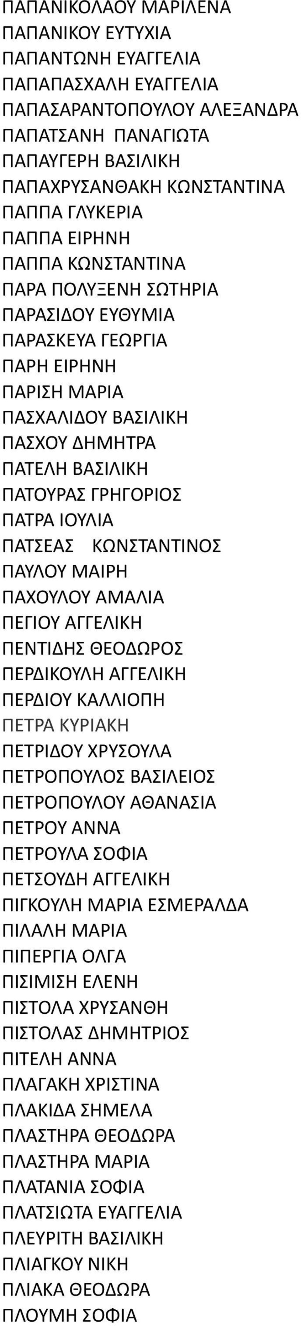 ΚΩΝΣΤΑΝΤΙΝΟΣ ΠΑΥΛΟΥ ΜΑΙΡΗ ΠΑΧΟΥΛΟΥ ΑΜΑΛΙΑ ΠΕΓΙΟΥ ΑΓΓΕΛΙΚΗ ΠΕΝΤΙΔΗΣ ΘΕΟΔΩΡΟΣ ΠΕΡΔΙΚΟΥΛΗ ΑΓΓΕΛΙΚΗ ΠΕΡΔΙΟΥ ΚΑΛΛΙΟΠΗ ΠΕΤΡΑ ΚΥΡΙΑΚΗ ΠΕΤΡΙΔΟΥ ΧΡΥΣΟΥΛΑ ΠΕΤΡΟΠΟΥΛΟΣ ΒΑΣΙΛΕΙΟΣ ΠΕΤΡΟΠΟΥΛΟΥ ΑΘΑΝΑΣΙΑ ΠΕΤΡΟΥ ΑΝΝΑ