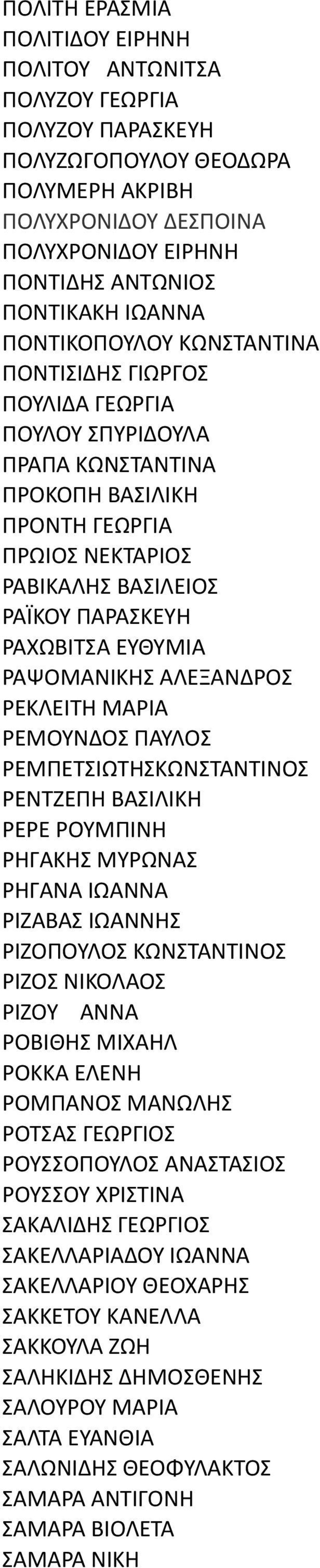 ΕΥΘΥΜΙΑ ΡΑΨΟΜΑΝΙΚΗΣ ΑΛΕΞΑΝΔΡΟΣ ΡΕΚΛΕΙΤΗ ΜΑΡΙΑ ΡΕΜΟΥΝΔΟΣ ΠΑΥΛΟΣ ΡΕΜΠΕΤΣΙΩΤΗΣΚΩΝΣΤΑΝΤΙΝΟΣ ΡΕΝΤΖΕΠΗ ΒΑΣΙΛΙΚΗ ΡΕΡΕ ΡΟΥΜΠΙΝΗ ΡΗΓΑΚΗΣ ΜΥΡΩΝΑΣ ΡΗΓΑΝΑ ΙΩΑΝΝΑ ΡΙΖΑΒΑΣ ΙΩΑΝΝΗΣ ΡΙΖΟΠΟΥΛΟΣ ΚΩΝΣΤΑΝΤΙΝΟΣ ΡΙΖΟΣ