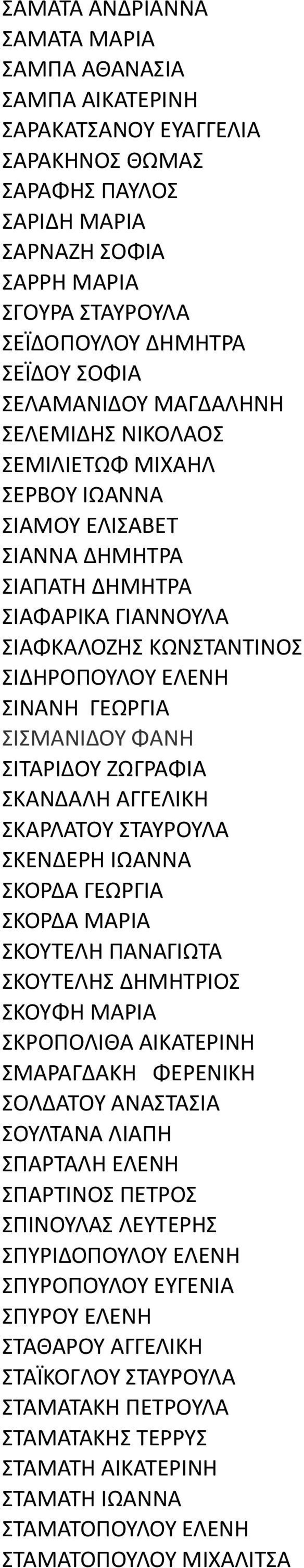 ΓΕΩΡΓΙΑ ΣΙΣΜΑΝΙΔΟΥ ΦΑΝΗ ΣΙΤΑΡΙΔΟΥ ΖΩΓΡΑΦΙΑ ΣΚΑΝΔΑΛΗ ΑΓΓΕΛΙΚΗ ΣΚΑΡΛΑΤΟΥ ΣΤΑΥΡΟΥΛΑ ΣΚΕΝΔΕΡΗ ΙΩΑΝΝΑ ΣΚΟΡΔΑ ΓΕΩΡΓΙΑ ΣΚΟΡΔΑ ΜΑΡΙΑ ΣΚΟΥΤΕΛΗ ΠΑΝΑΓΙΩΤΑ ΣΚΟΥΤΕΛΗΣ ΔΗΜΗΤΡΙΟΣ ΣΚΟΥΦΗ ΜΑΡΙΑ ΣΚΡΟΠΟΛΙΘΑ ΑΙΚΑΤΕΡΙΝΗ