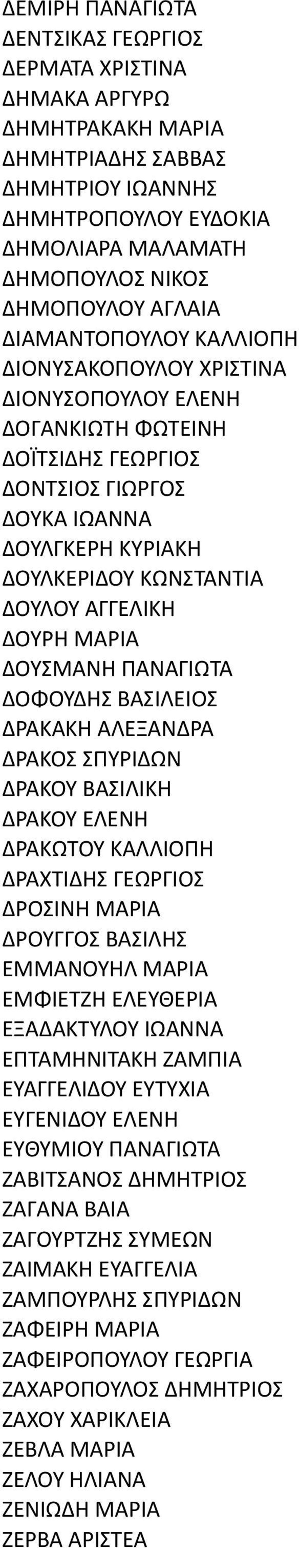 ΜΑΡΙΑ ΔΟΥΣΜΑΝΗ ΠΑΝΑΓΙΩΤΑ ΔΟΦΟΥΔΗΣ ΒΑΣΙΛΕΙΟΣ ΔΡΑΚΑΚΗ ΑΛΕΞΑΝΔΡΑ ΔΡΑΚΟΣ ΣΠΥΡΙΔΩΝ ΔΡΑΚΟΥ ΒΑΣΙΛΙΚΗ ΔΡΑΚΟΥ ΕΛΕΝΗ ΔΡΑΚΩΤΟΥ ΚΑΛΛΙΟΠΗ ΔΡΑΧΤΙΔΗΣ ΓΕΩΡΓΙΟΣ ΔΡΟΣΙΝΗ ΜΑΡΙΑ ΔΡΟΥΓΓΟΣ ΒΑΣΙΛΗΣ ΕMMANOYHΛ MAPIA ΕΜΦΙΕΤΖΗ