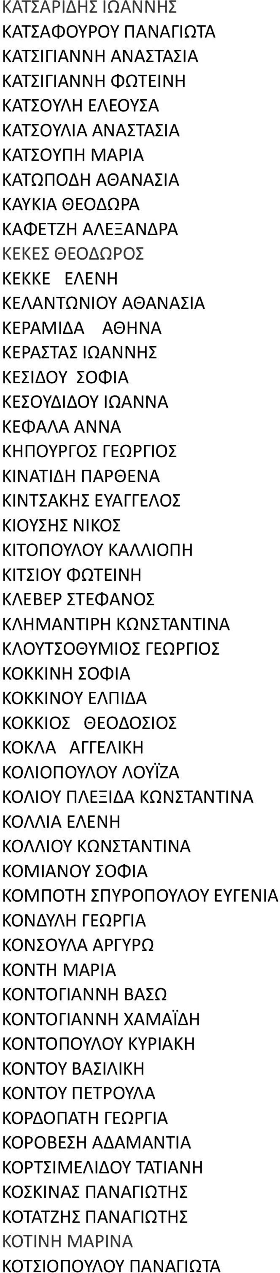 ΚΑΛΛΙΟΠΗ ΚΙΤΣΙΟΥ ΦΩΤΕΙΝΗ ΚΛΕΒΕΡ ΣΤΕΦΑΝΟΣ ΚΛΗΜΑΝΤΙΡΗ ΚΩΝΣΤΑΝΤΙΝΑ ΚΛΟΥΤΣΟΘΥΜΙΟΣ ΓΕΩΡΓΙΟΣ ΚΟΚΚΙΝΗ ΣΟΦΙΑ ΚΟΚΚΙΝΟΥ ΕΛΠΙΔΑ ΚΟΚΚΙΟΣ ΘΕΟΔΟΣΙΟΣ ΚΟΚΛΑ ΑΓΓΕΛΙΚΗ ΚΟΛΙΟΠΟΥΛΟΥ ΛΟΥΪΖΑ ΚΟΛΙΟΥ ΠΛΕΞΙΔΑ ΚΩΝΣΤΑΝΤΙΝΑ