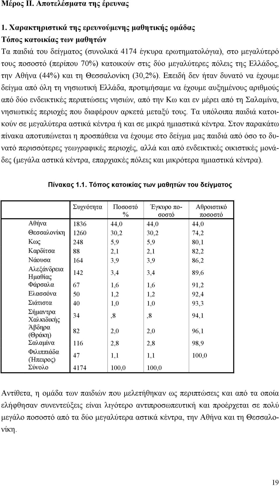 δύο μεγαλύτερες πόλεις της Ελλάδος, την Αθήνα (44%) και τη Θεσσαλονίκη (30,2%).