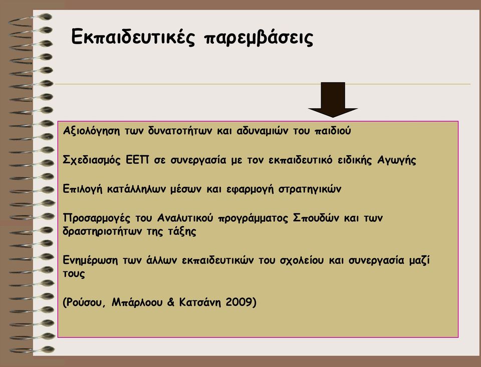 στρατηγικών Προσαρμογές του Αναλυτικού προγράμματος Σπουδών και των δραστηριοτήτων της τάξης