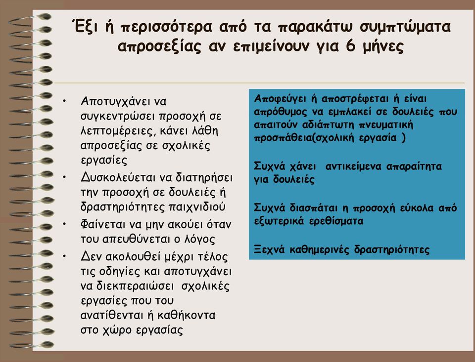 αποτυγχάνει να διεκπεραιώσει σχολικές εργασίες που του ανατίθενται ή καθήκοντα στο χώρο εργασίας Αποφεύγει ή αποστρέφεται ή είναι απρόθυμος να εμπλακεί σε δουλειές που απαιτούν