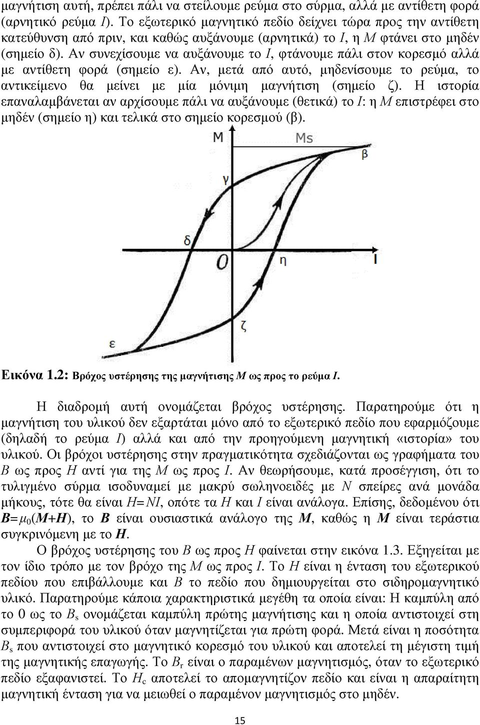 Αν συνεχίσουμε να αυξάνουμε το Ι, φτάνουμε πάλι στον κορεσμό αλλά με αντίθετη φορά (σημείο ε). Αν, μετά από αυτό, μηδενίσουμε το ρεύμα, το αντικείμενο θα μείνει με μία μόνιμη μαγνήτιση (σημείο ζ).