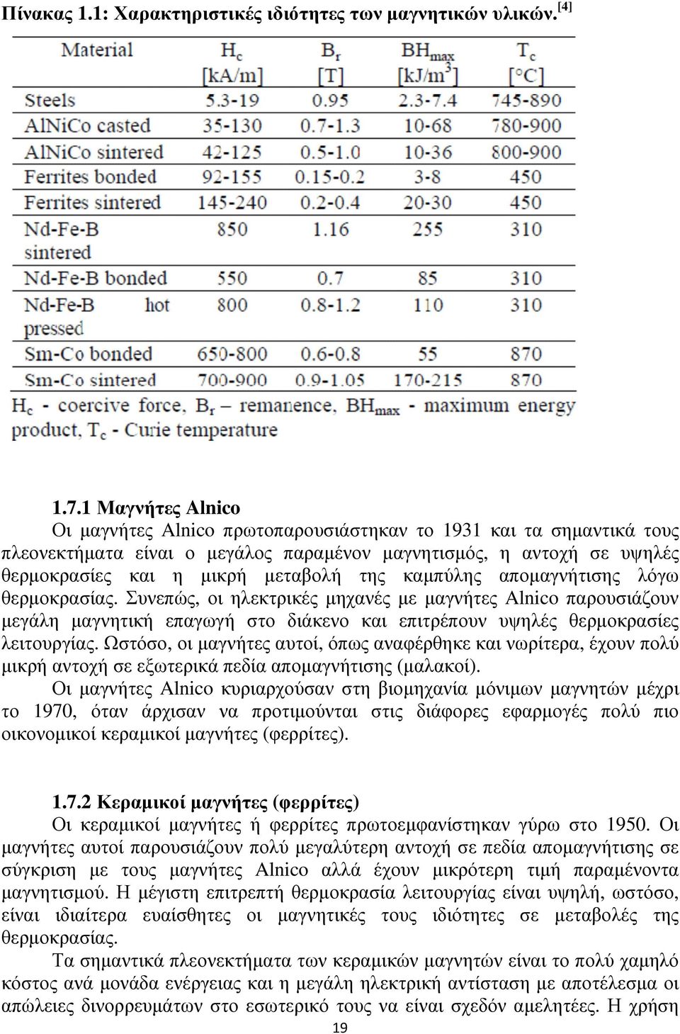 καμπύλης απομαγνήτισης λόγω θερμοκρασίας. Συνεπώς, οι ηλεκτρικές μηχανές με μαγνήτες Alnico παρουσιάζουν μεγάλη μαγνητική επαγωγή στο διάκενο και επιτρέπουν υψηλές θερμοκρασίες λειτουργίας.