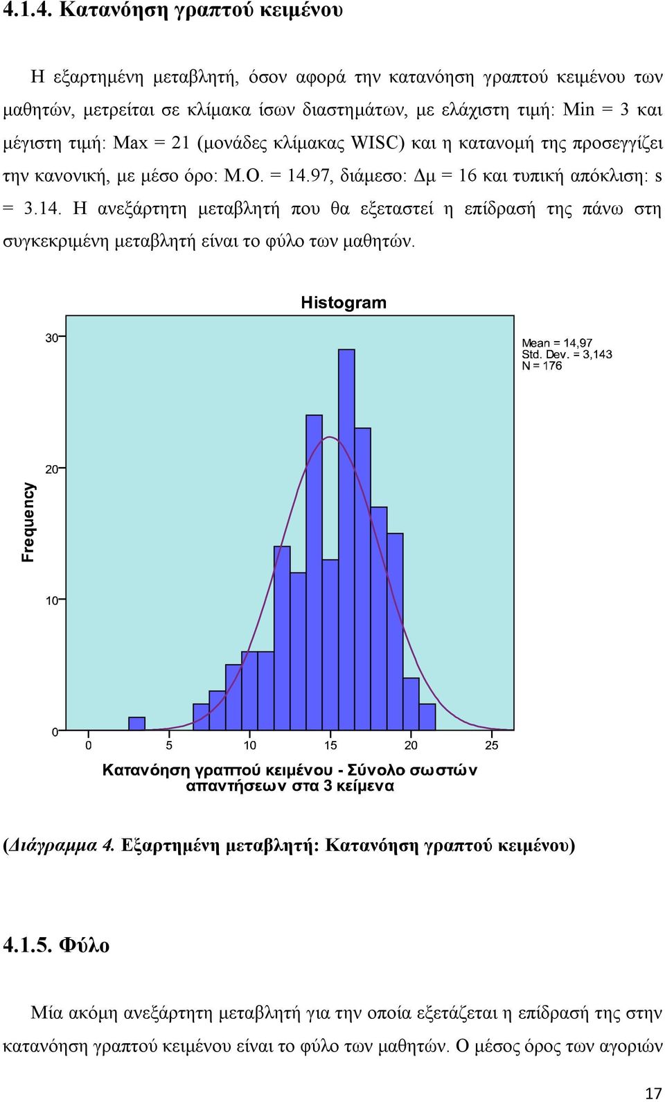 97, διάμεσο: Δμ = 16 και τυπική απόκλιση: s = 3.14. Η ανεξάρτητη μεταβλητή που θα εξεταστεί η επίδρασή της πάνω στη συγκεκριμένη μεταβλητή είναι το φύλο των μαθητών.