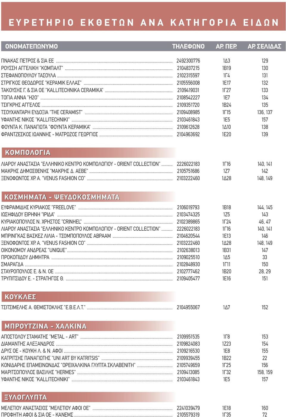 .. 2108542227 1Ε7 134 ΤΣΙΓΚΡΗΣ ΑΓΓΕΛΟΣ... 2109351720 1Β24 135 ΤΣΟΥΧΑΝΤΑΡΗ ΕΥΔΟΞΙΑ "THE CERAMIST"... 2109408985 1Γ15 136, 137 ΥΦΑΝΤΗΣ ΝΙΚΟΣ "KALLITECHNIKI"... 2103461843 1Ε5 157 ΦΟΥΝΤΑ Κ.