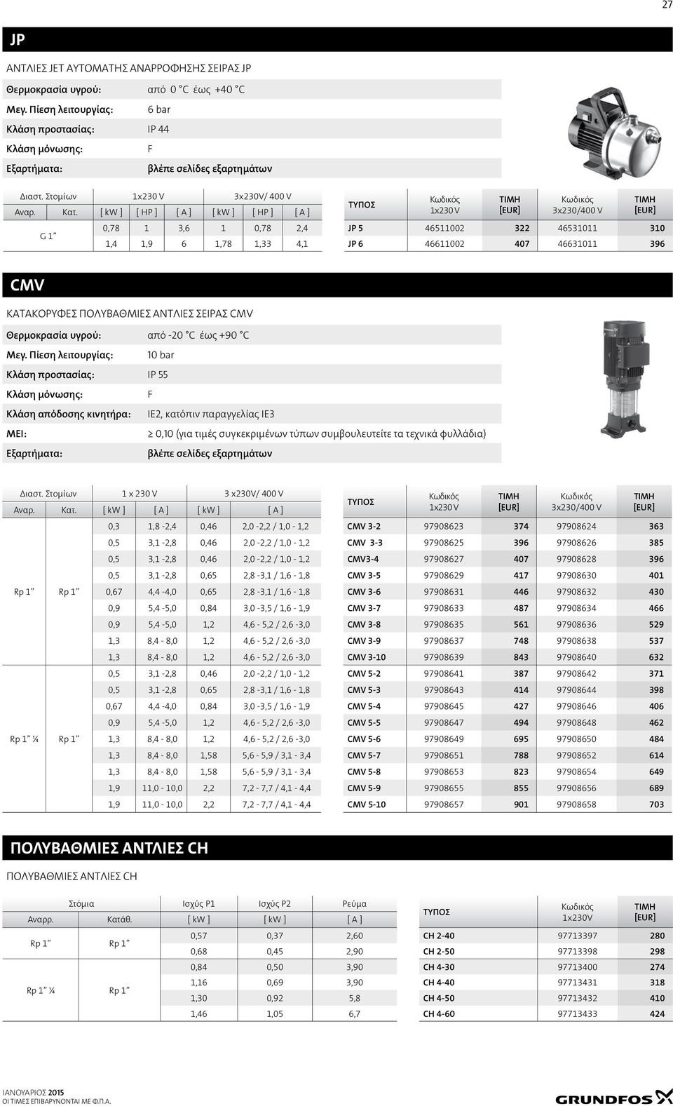 [ kw ] [ HP ] [ A ] [ kw ] [ HP ] [ A ] G 1 1x230 V ΤIMH 3x230/400 V 0,78 1 3,6 1 0,78 2,4 JP 5 46511002 322 46531011 310 1,4 1,9 6 1,78 1,33 4,1 JP 6 46611002 407 46631011 396 ΤIMH CMV ΚΑΤΑΚΟΡΥΦΕΣ