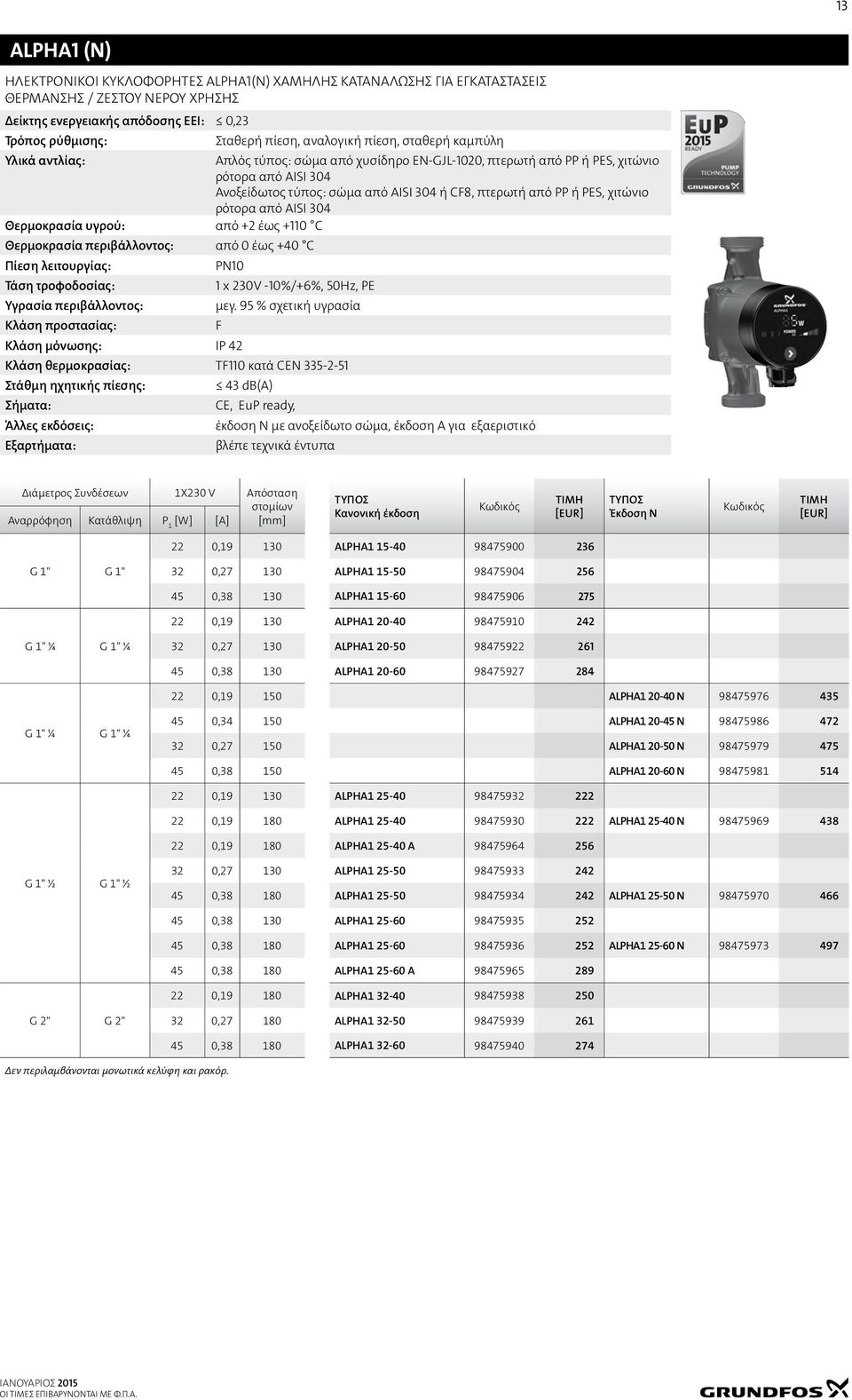 ΡΡ ή ΡΕS, χιτώνιο ρότορα από AISI 304 Θερμοκρασία υγρού: από +2 έως +110 C Θερμοκρασία περιβάλλοντος: από 0 έως +40 C Πίεση λειτουργίας: PN10 Τάση τροφοδοσίας: 1 x 230V -10%/+6%, 50Hz, PE Υγρασία