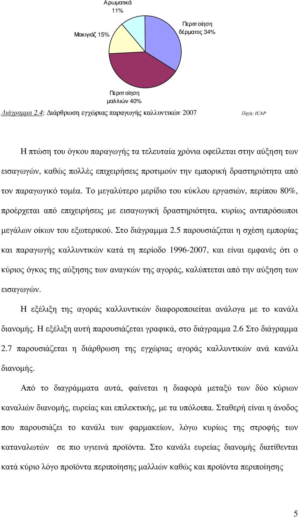 δραστηριότητα από τον παραγωγικό τοµέα.