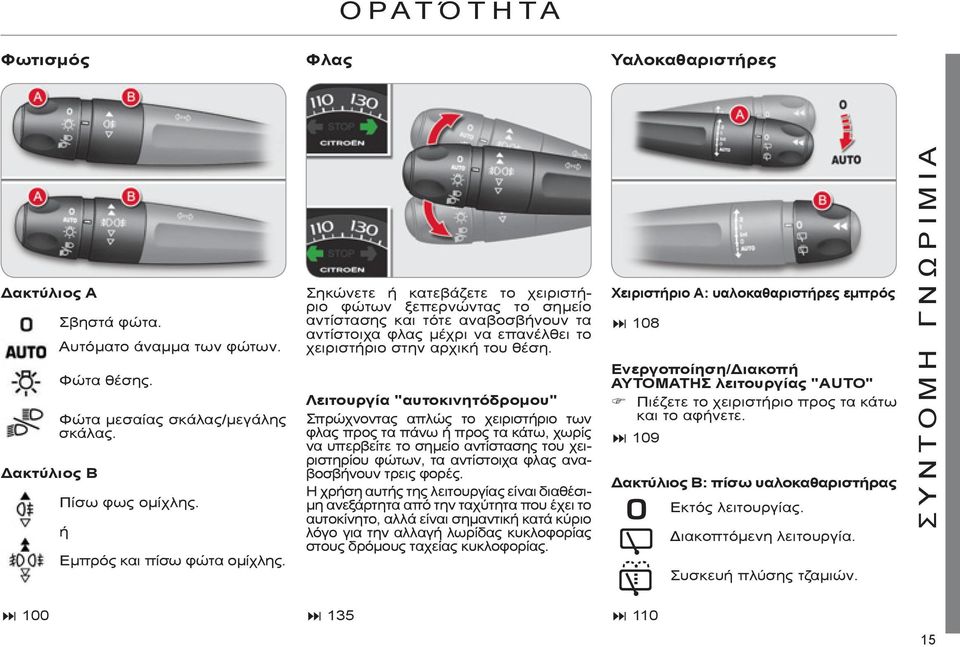 Σηκώνετε ή κατεβάζετε το χειριστήριο φώτων ξεπερνώντας το σημείο αντίστασης και τότε αναβοσβήνουν τα αντίστοιχα φλας μέχρι να επανέλθει το χειριστήριο στην αρχική του θέση.