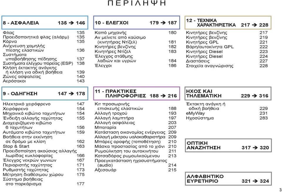 Ντίζελ) 181 Κινητήρες βενζίνης 182 Κινητήρες Ντίζελ 183 Έλεγχος στάθμης λαδιών και υγρών 184 Έλεγχοι 186 Κινητήρες βενζίνης 217 Κινητήρες βενζίνης 219 Κινητήρες GPL 221 Βάρη/αυτοκίνητα GPL 222