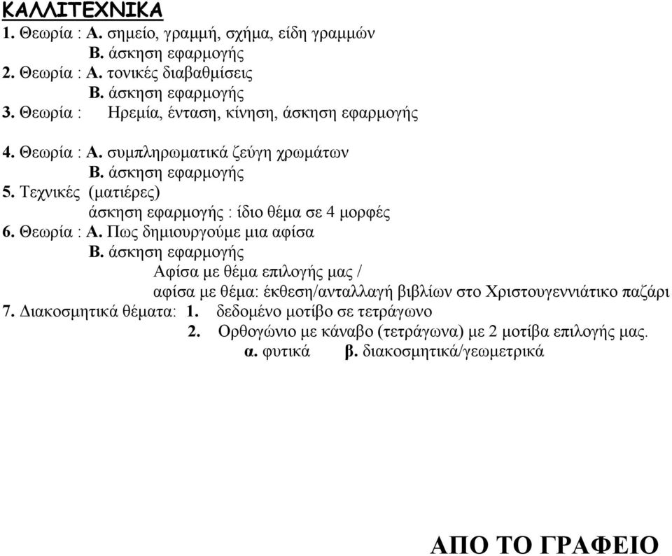 Τεχνικές (ματιέρες) άσκηση εφαρμογής : ίδιο θέμα σε 4 μορφές 6. Θεωρία : Α. Πως δημιουργούμε μια αφίσα Β.